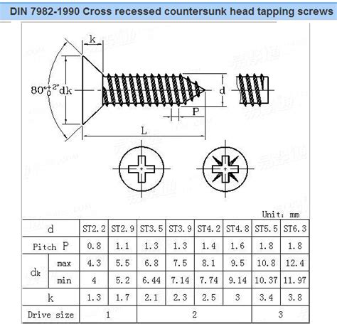 10 flat head sheet metal screw dimensions|flat head countersunk wood screws.